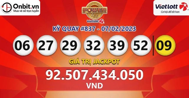 Loto288: Địa Chỉ Tin Cậy Cho Người Đam Mê Cá Cược Thể Thao