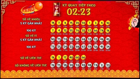 Loto288: Địa Chỉ Tin Cậy Cho Người Đam Mê Cá Cược Thể Thao